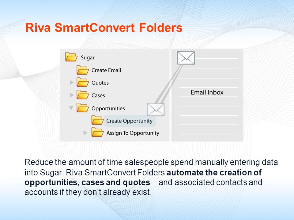 Riva SmartConvert Folders Reduce the amount of time salespeople spend manually entering data into Sugar.