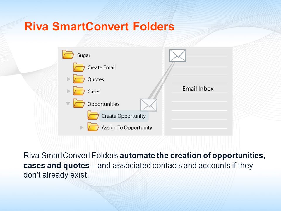 Riva SmartConvert Folders Riva SmartConvert Folders automate the creation of opportunities, cases and quotes – and associated contacts and accounts if they don’t already exist.