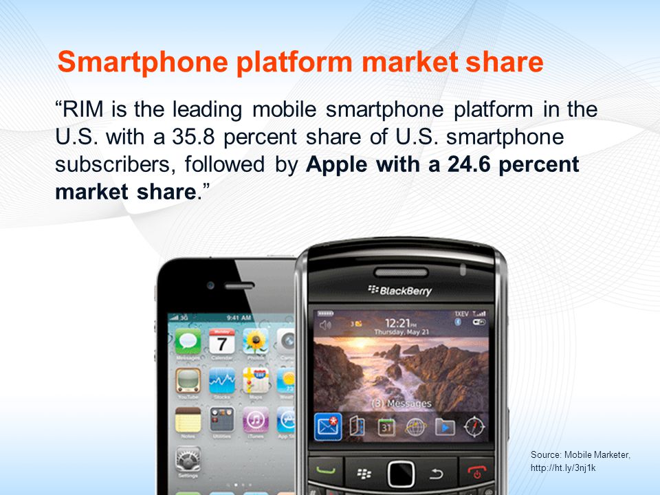 RIM is the leading mobile smartphone platform in the U.S.