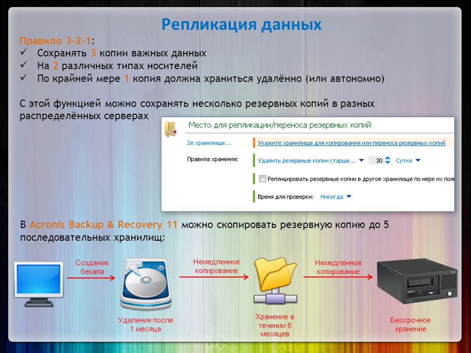 Место для хранения резервных копий важной информации. Схема хранения резервных копий. Хранение резервного копирования. Удалённое создание резервных копий.