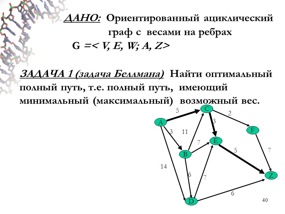 Ориентированные графы фото