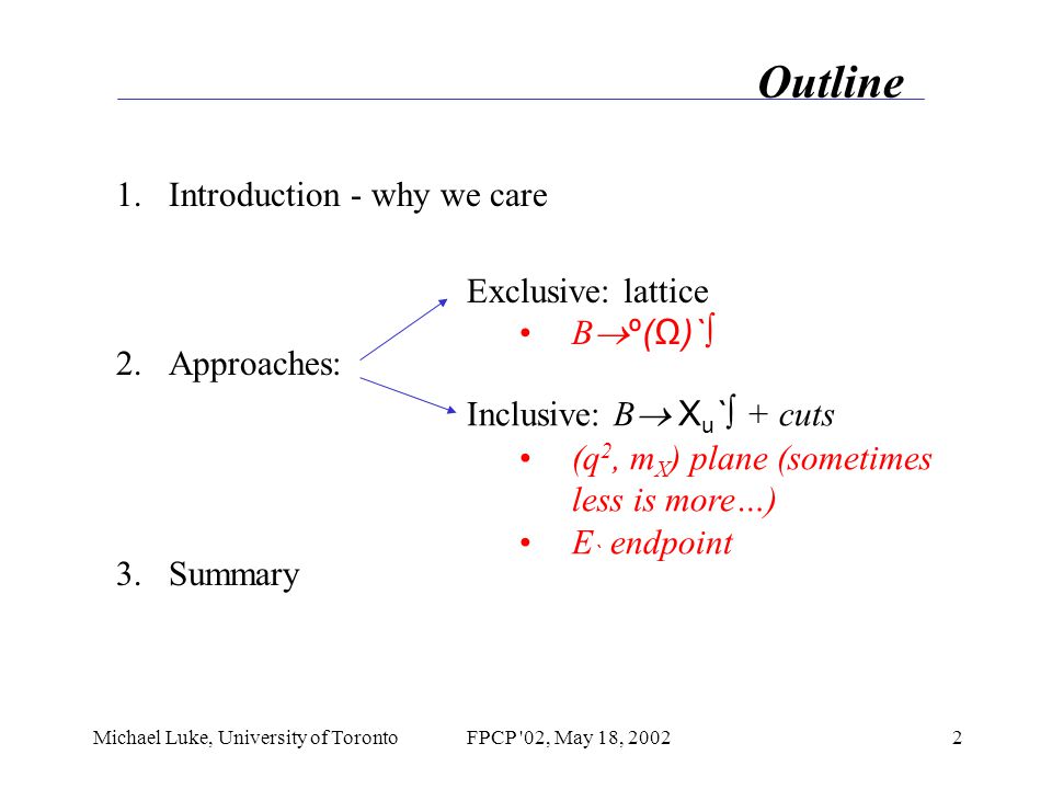 Michael Luke University Of Toronto Fpcp 02 May 18 Determination Of V Ub Theoretical Issues Michael Luke University Of Toronto Ppt Download