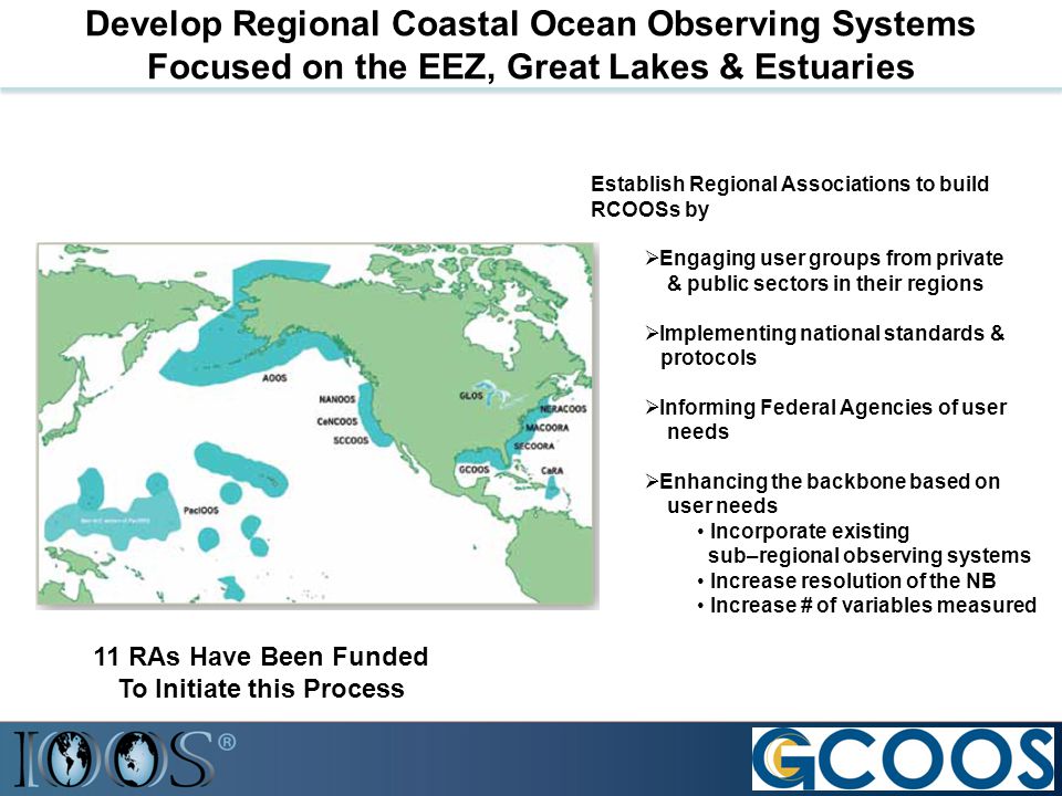 Establish Regional Associations to build RCOOSs by  Engaging user groups from private & public sectors in their regions  Implementing national standards & protocols  Informing Federal Agencies of user needs  Enhancing the backbone based on user needs Incorporate existing sub–regional observing systems Increase resolution of the NB Increase # of variables measured Develop Regional Coastal Ocean Observing Systems Focused on the EEZ, Great Lakes & Estuaries 11 RAs Have Been Funded To Initiate this Process