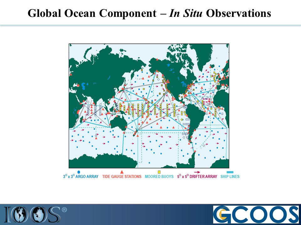 Global Ocean Component – In Situ Observations