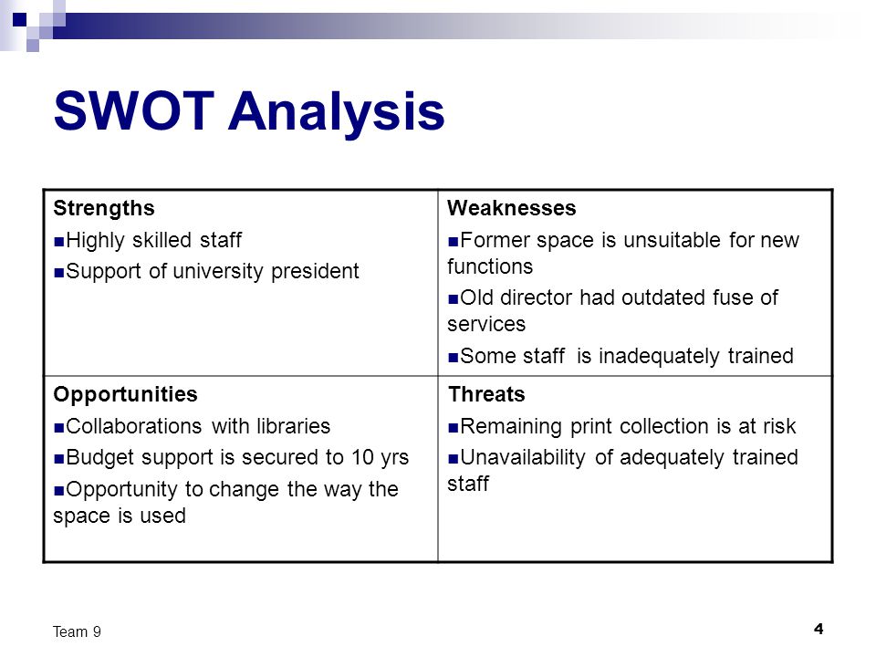4 Team 9 SWOT Analysis Strengths Highly skilled staff Support of university president Weaknesses Former space is unsuitable for new functions Old director had outdated fuse of services Some staff is inadequately trained Opportunities Collaborations with libraries Budget support is secured to 10 yrs Opportunity to change the way the space is used Threats Remaining print collection is at risk Unavailability of adequately trained staff