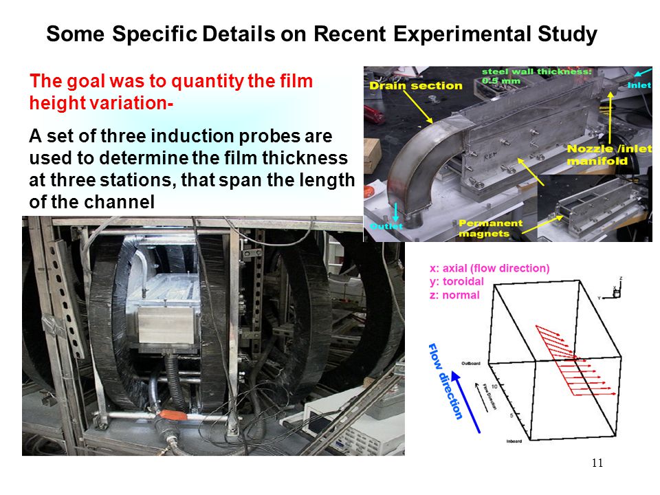 11 Some Specific Details on Recent Experimental Study The goal was to quantity the film height variation- A set of three induction probes are used to determine the film thickness at three stations, that span the length of the channel