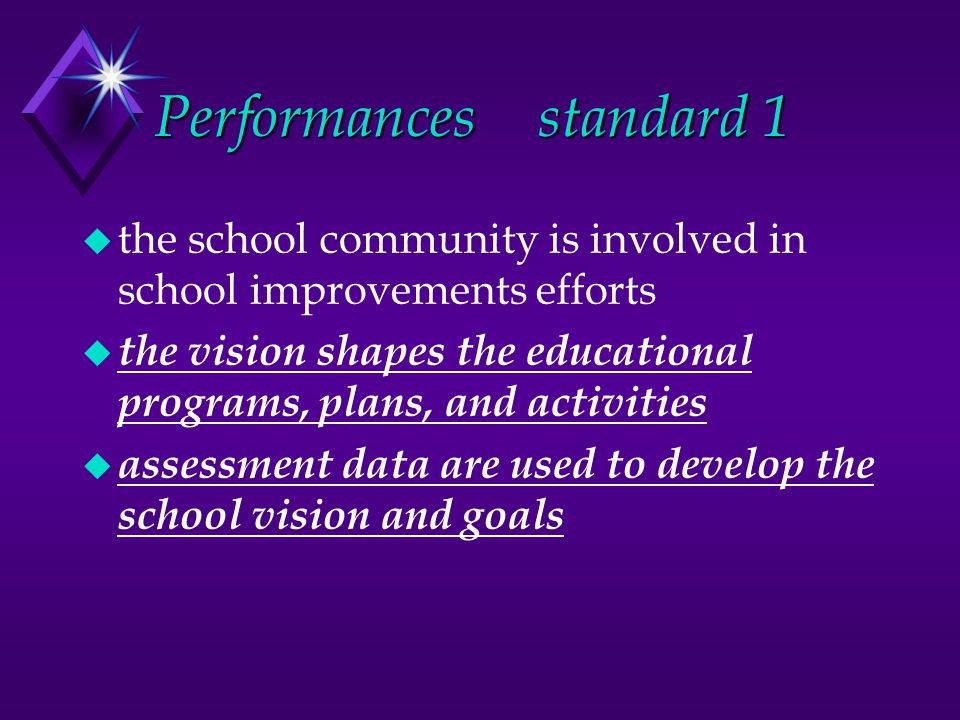 Performancesstandard 1 u the school community is involved in school improvements efforts u the vision shapes the educational programs, plans, and activities u assessment data are used to develop the school vision and goals