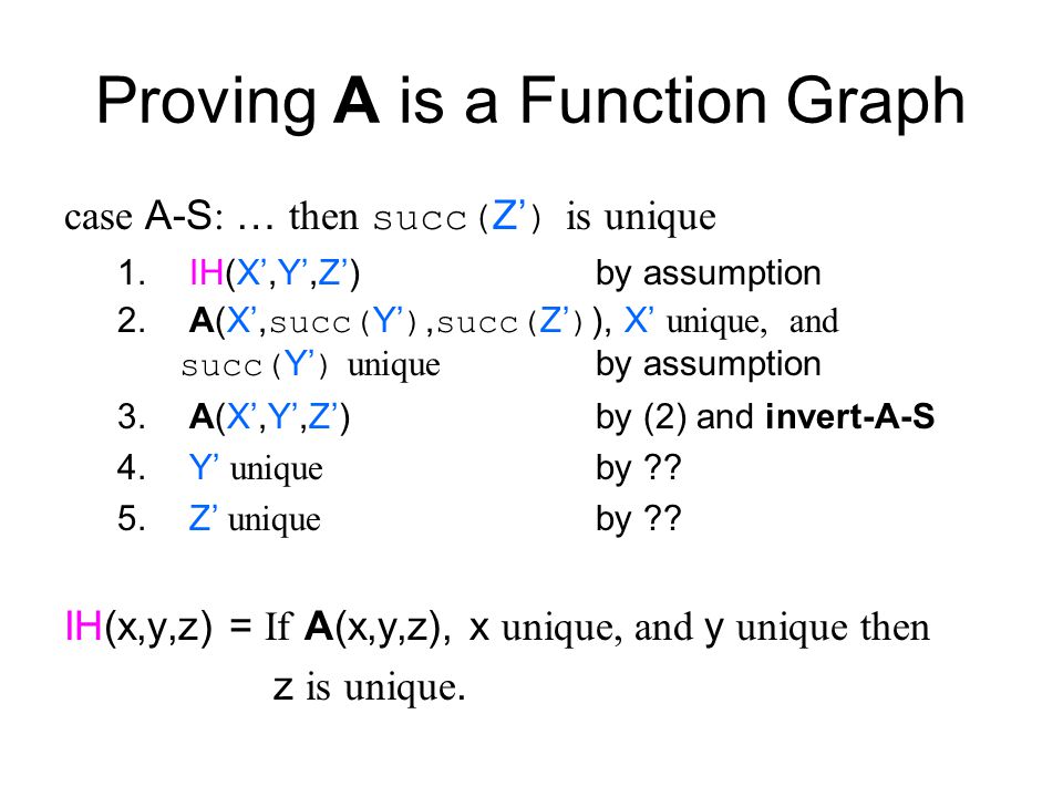 Proving A is a Function Graph case A-S : … then succ( Z’ ) is unique 1.