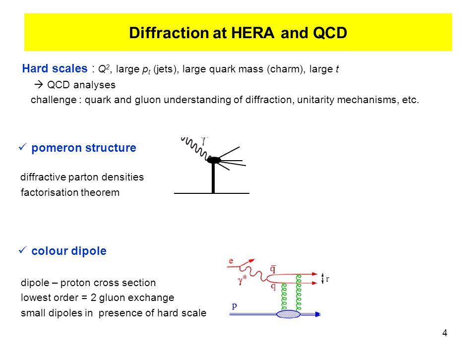 4 Diffraction at HERA and QCD Hard scales : Q 2, large p t (jets), large quark mass (charm), large t  QCD analyses challenge : quark and gluon understanding of diffraction, unitarity mechanisms, etc.