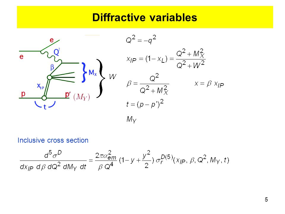 5 xx Diffractive variables Inclusive cross section
