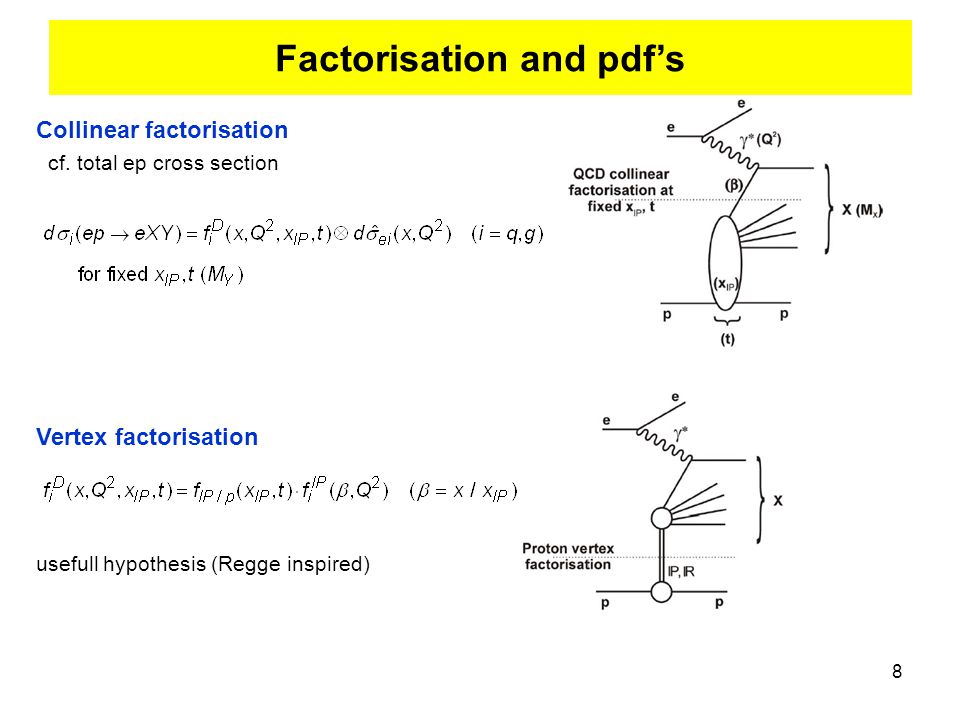 8 Factorisation and pdf’s Collinear factorisation cf.