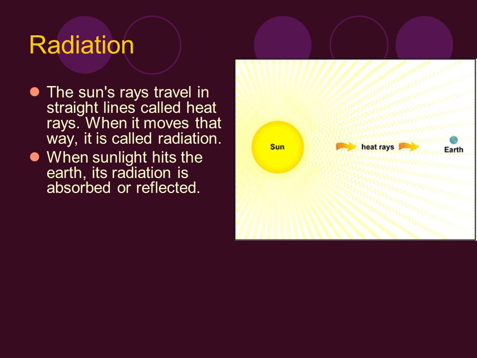 Radiation The sun s rays travel in straight lines called heat rays.
