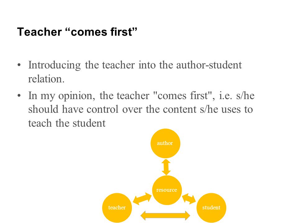 Teacher comes first Introducing the teacher into the author-student relation.