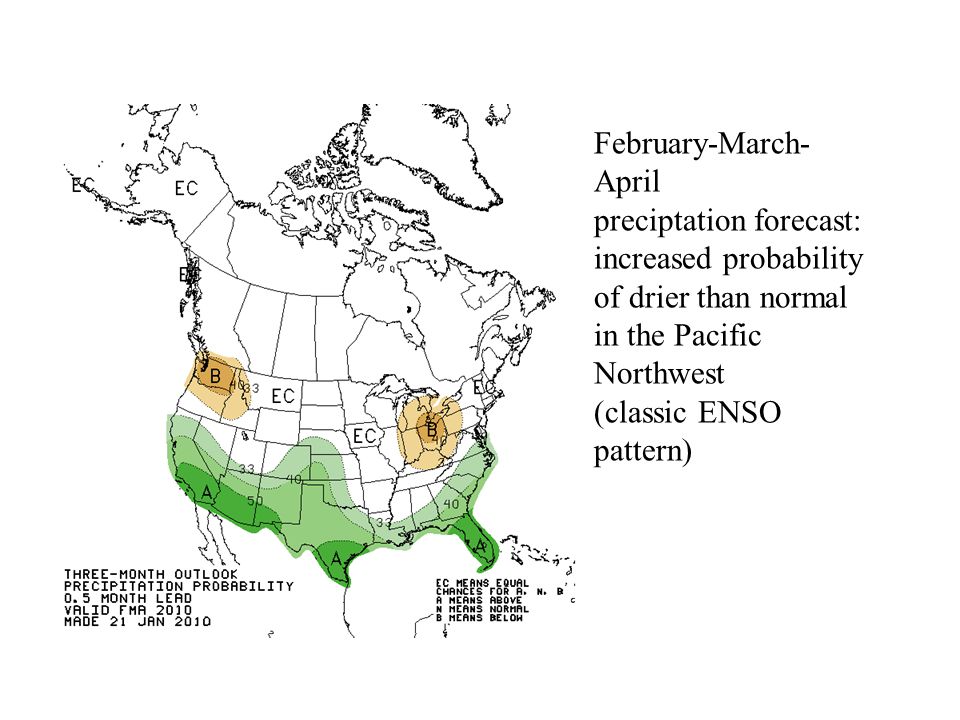 February-March- April preciptation forecast: increased probability of drier than normal in the Pacific Northwest (classic ENSO pattern)