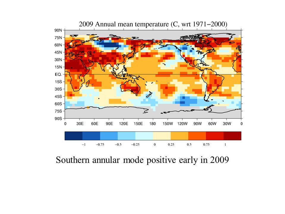 Southern annular mode positive early in 2009