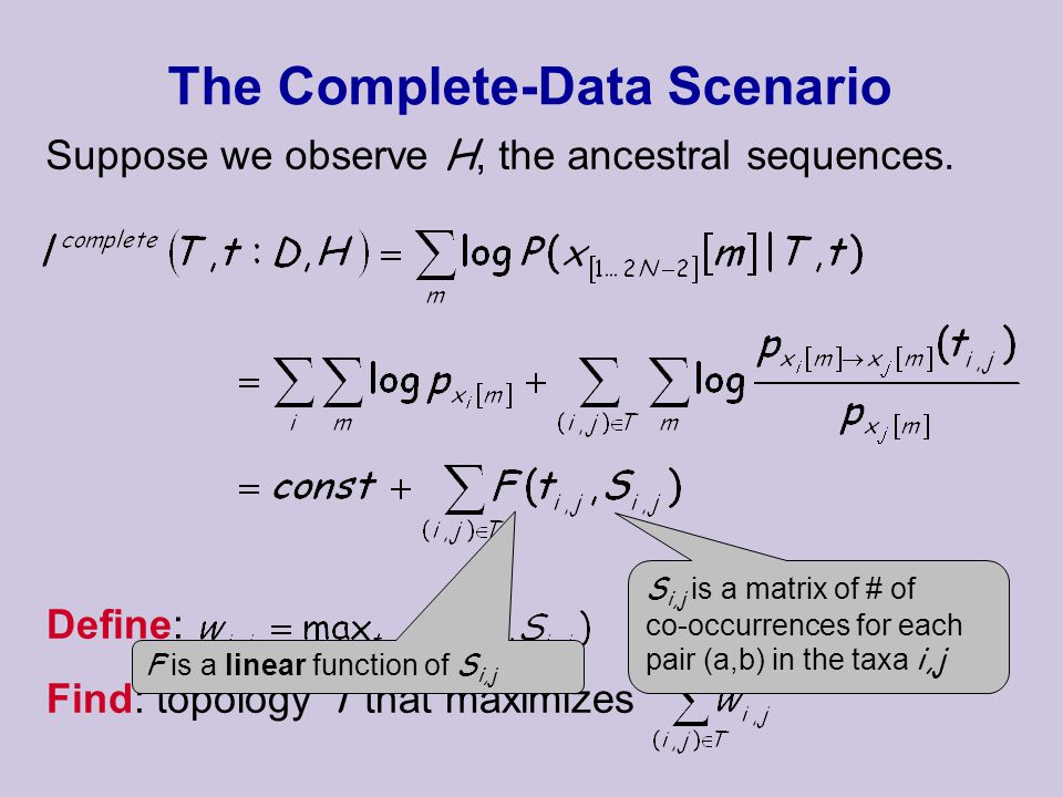 The Complete-Data Scenario Suppose we observe H, the ancestral sequences.