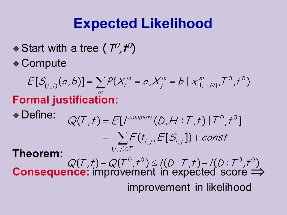 Expected Likelihood  Start with a tree (T 0,t 0 ) u Compute Formal justification: u Define: Theorem: Consequence: improvement in expected score  improvement in likelihood
