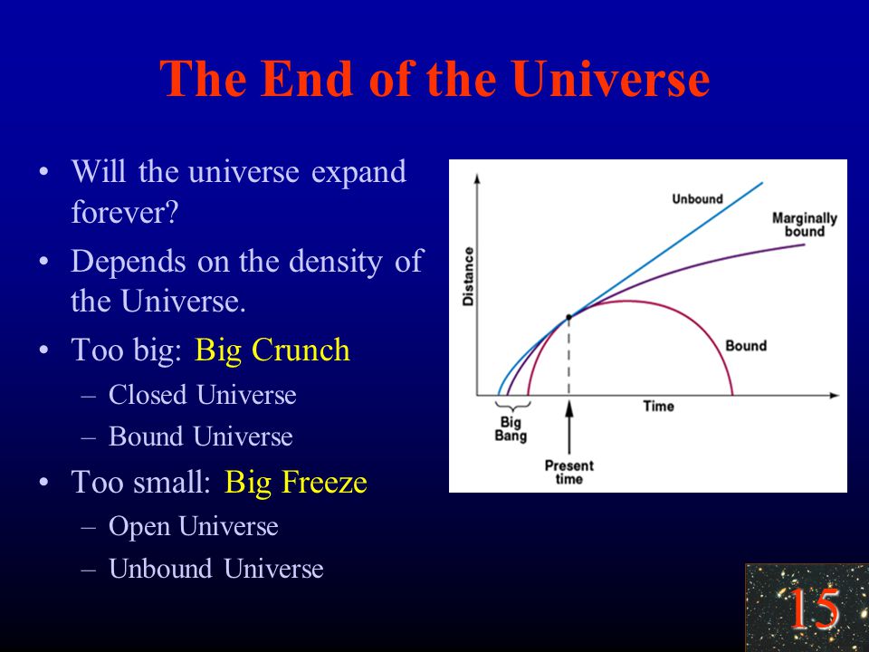 15 The End of the Universe Will the universe expand forever.