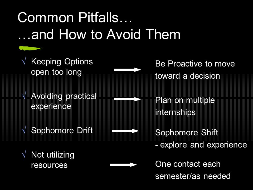 Common Pitfalls… …and How to Avoid Them  Keeping Options open too long  Avoiding practical experience  Sophomore Drift  Not utilizing resources Be Proactive to move toward a decision Plan on multiple internships Sophomore Shift - explore and experience One contact each semester/as needed