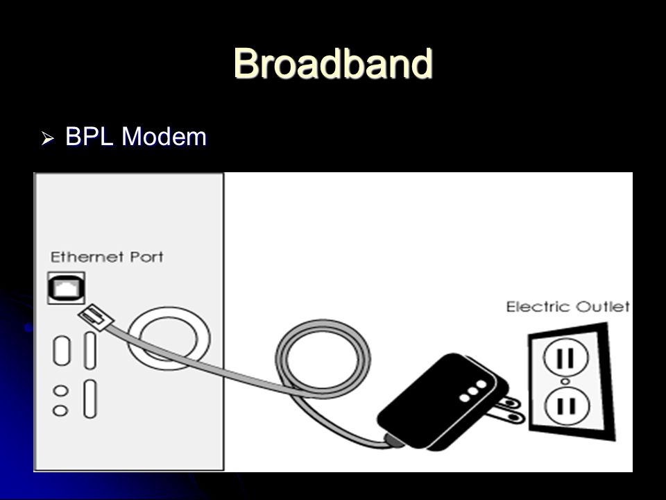 Broadband over Power Lines” Prepared by Muneer Al-Marhoun Abdulrazaq  Al-dandan. - ppt download