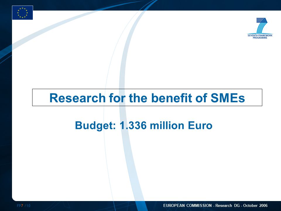 FP7 /10 EUROPEAN COMMISSION - Research DG - October 2006 Research for the benefit of SMEs Budget: million Euro