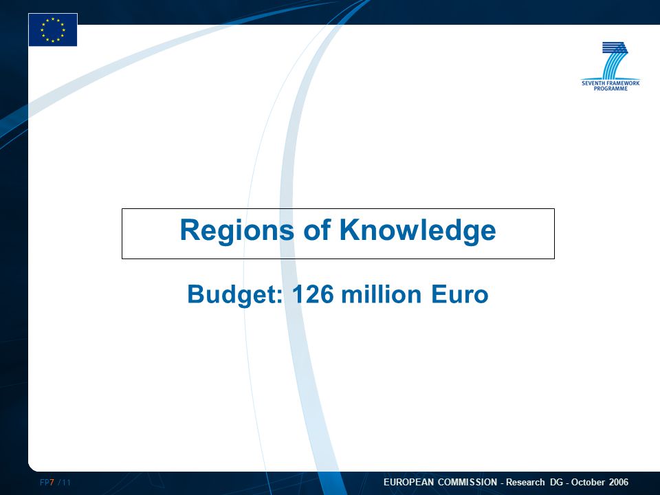 FP7 /11 EUROPEAN COMMISSION - Research DG - October 2006 Regions of Knowledge Budget: 126 million Euro