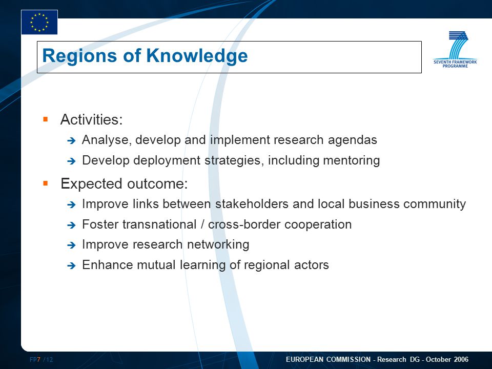 FP7 /12 EUROPEAN COMMISSION - Research DG - October 2006 Regions of Knowledge  Activities:  Analyse, develop and implement research agendas  Develop deployment strategies, including mentoring  Expected outcome:  Improve links between stakeholders and local business community  Foster transnational / cross-border cooperation  Improve research networking  Enhance mutual learning of regional actors