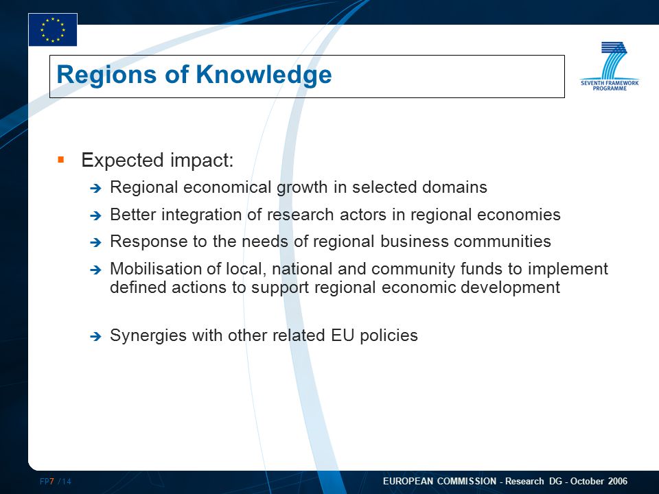 FP7 /14 EUROPEAN COMMISSION - Research DG - October 2006  Expected impact:  Regional economical growth in selected domains  Better integration of research actors in regional economies  Response to the needs of regional business communities  Mobilisation of local, national and community funds to implement defined actions to support regional economic development  Synergies with other related EU policies Regions of Knowledge