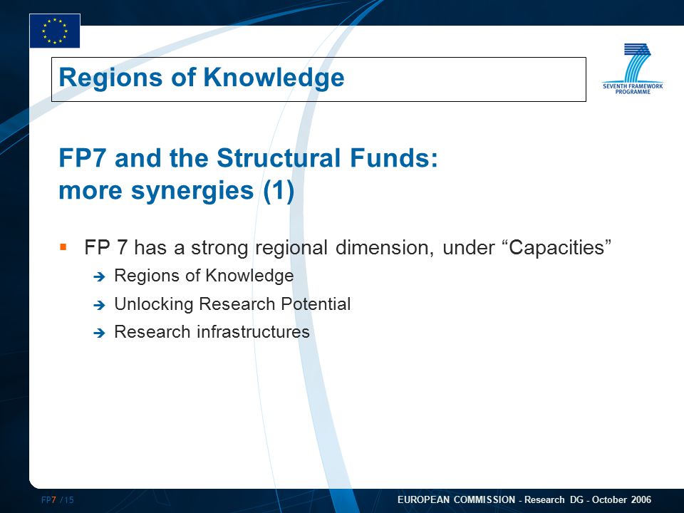 FP7 /15 EUROPEAN COMMISSION - Research DG - October 2006 FP7 and the Structural Funds: more synergies (1)  FP 7 has a strong regional dimension, under Capacities  Regions of Knowledge  Unlocking Research Potential  Research infrastructures Regions of Knowledge
