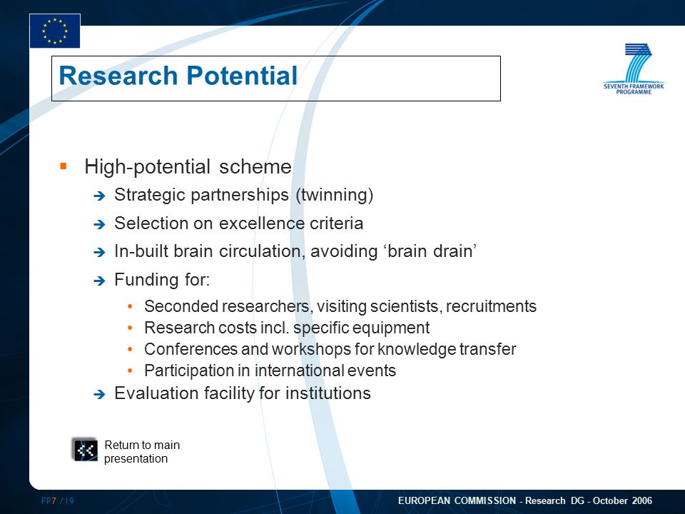 FP7 /19 EUROPEAN COMMISSION - Research DG - October 2006  High-potential scheme  Strategic partnerships (twinning)  Selection on excellence criteria  In-built brain circulation, avoiding ‘brain drain’  Funding for: Seconded researchers, visiting scientists, recruitments Research costs incl.