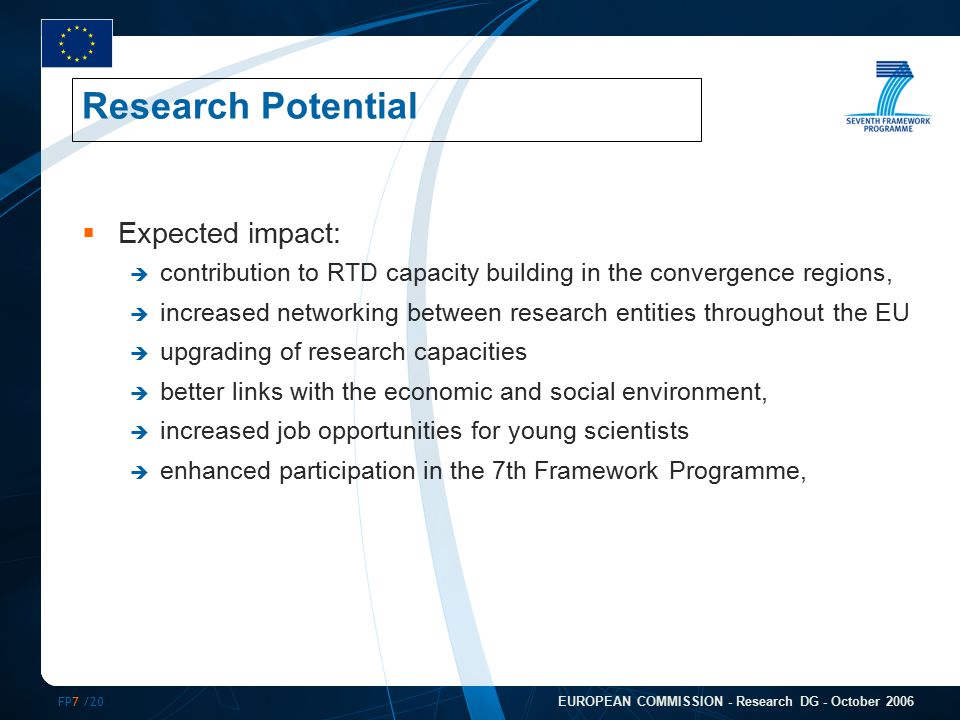 FP7 /20 EUROPEAN COMMISSION - Research DG - October 2006  Expected impact:  contribution to RTD capacity building in the convergence regions,  increased networking between research entities throughout the EU  upgrading of research capacities  better links with the economic and social environment,  increased job opportunities for young scientists  enhanced participation in the 7th Framework Programme, Research Potential