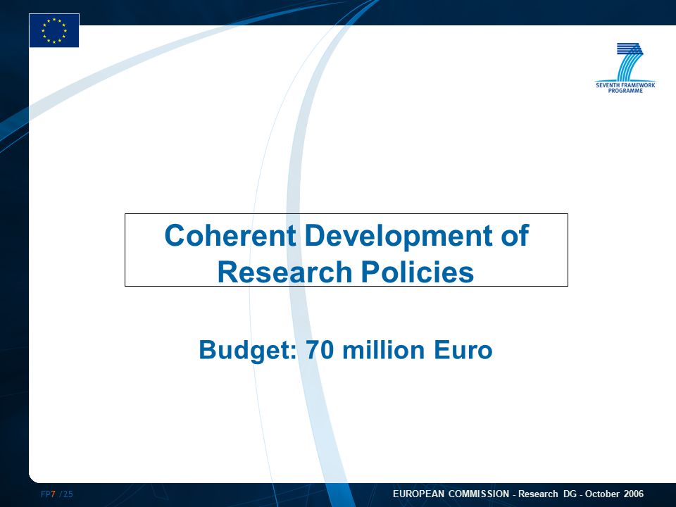 FP7 /25 EUROPEAN COMMISSION - Research DG - October 2006 Coherent Development of Research Policies Budget: 70 million Euro