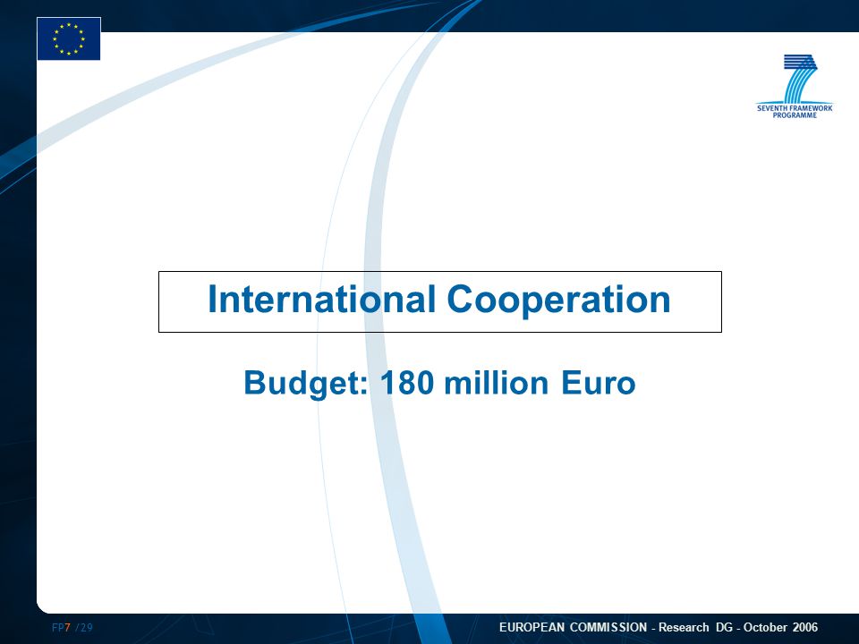 FP7 /29 EUROPEAN COMMISSION - Research DG - October 2006 International Cooperation Budget: 180 million Euro