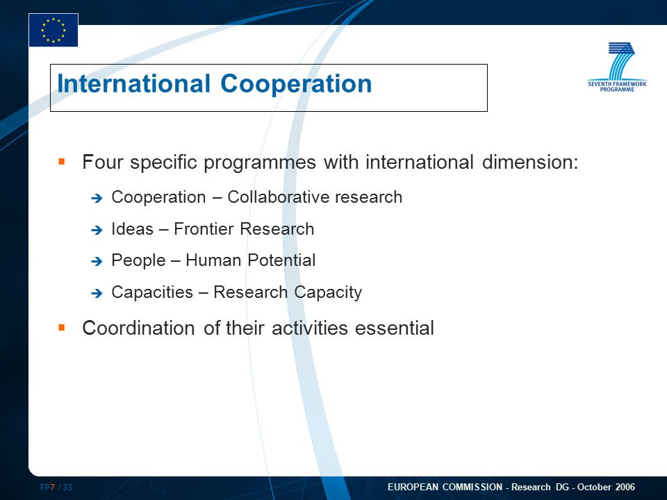 FP7 /33 EUROPEAN COMMISSION - Research DG - October 2006  Four specific programmes with international dimension:  Cooperation – Collaborative research  Ideas – Frontier Research  People – Human Potential  Capacities – Research Capacity  Coordination of their activities essential International Cooperation