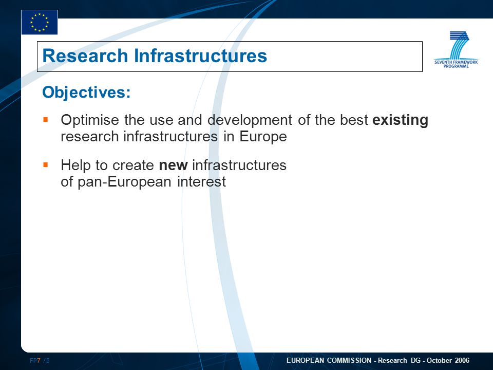 FP7 /5 EUROPEAN COMMISSION - Research DG - October 2006 Research Infrastructures  Optimise the use and development of the best existing research infrastructures in Europe  Help to create new infrastructures of pan-European interest Objectives: