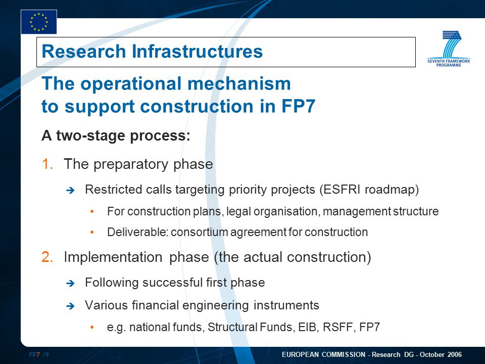 FP7 /9 EUROPEAN COMMISSION - Research DG - October 2006 A two-stage process: 1.The preparatory phase  Restricted calls targeting priority projects (ESFRI roadmap) For construction plans, legal organisation, management structure Deliverable: consortium agreement for construction 2.Implementation phase (the actual construction)  Following successful first phase  Various financial engineering instruments e.g.