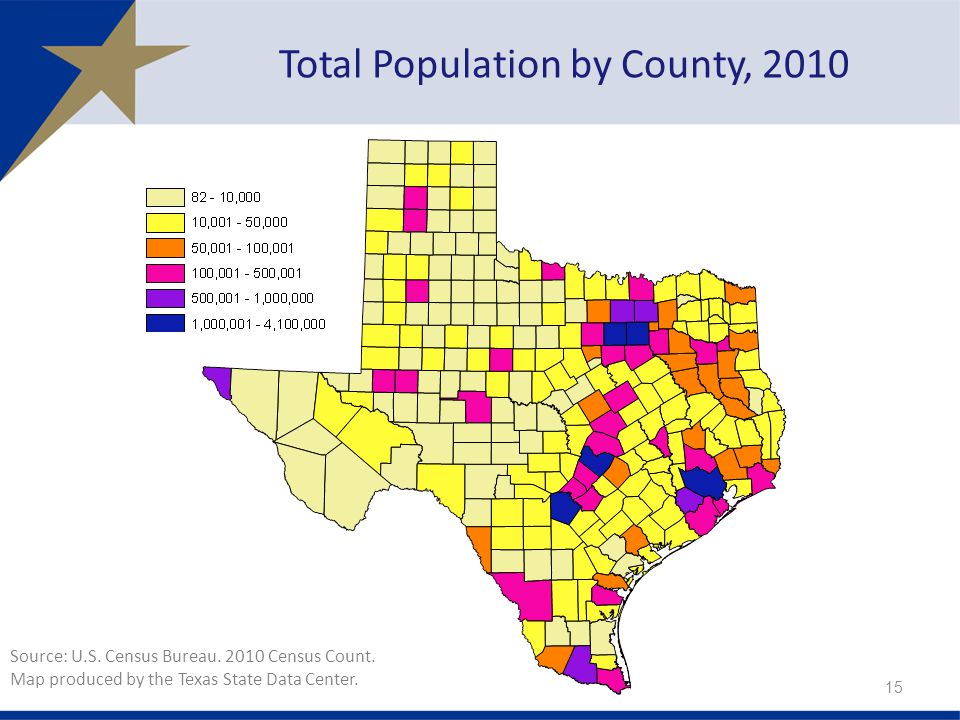 Total Population by County, Source: U.S. Census Bureau.