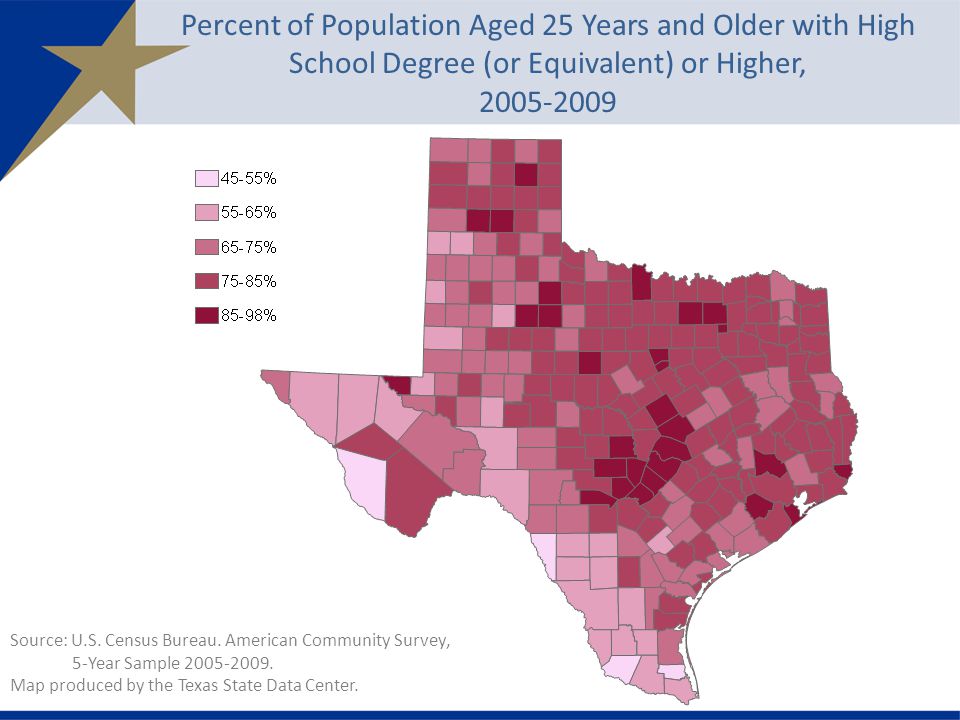 Percent of Population Aged 25 Years and Older with High School Degree (or Equivalent) or Higher, Source: U.S.