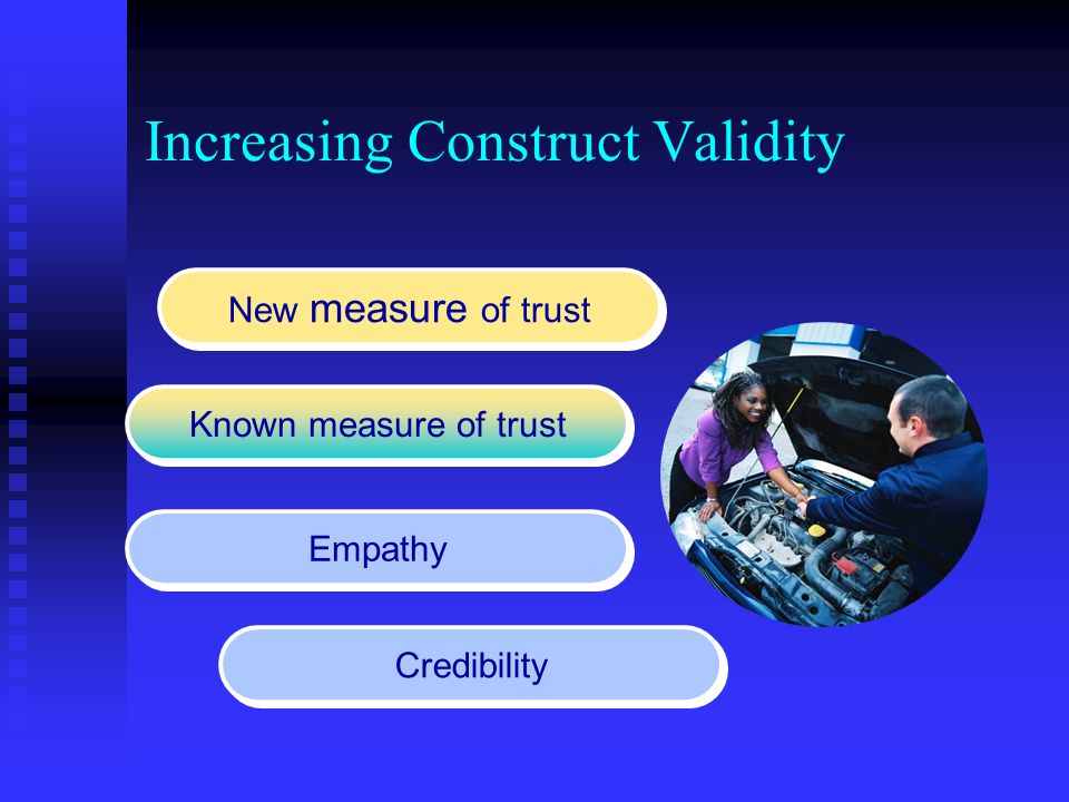 Increasing Construct Validity New measure of trust Known measure of trust Empathy Credibility