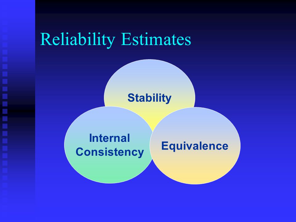 Reliability Estimates Stability Internal Consistency Equivalence