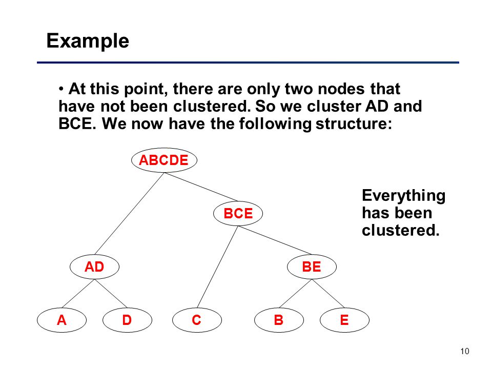 10 Example At this point, there are only two nodes that have not been clustered.