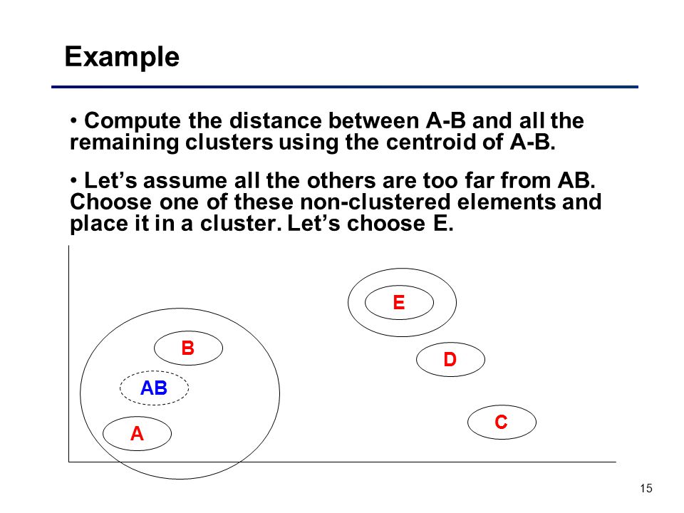 15 Example Compute the distance between A-B and all the remaining clusters using the centroid of A-B.
