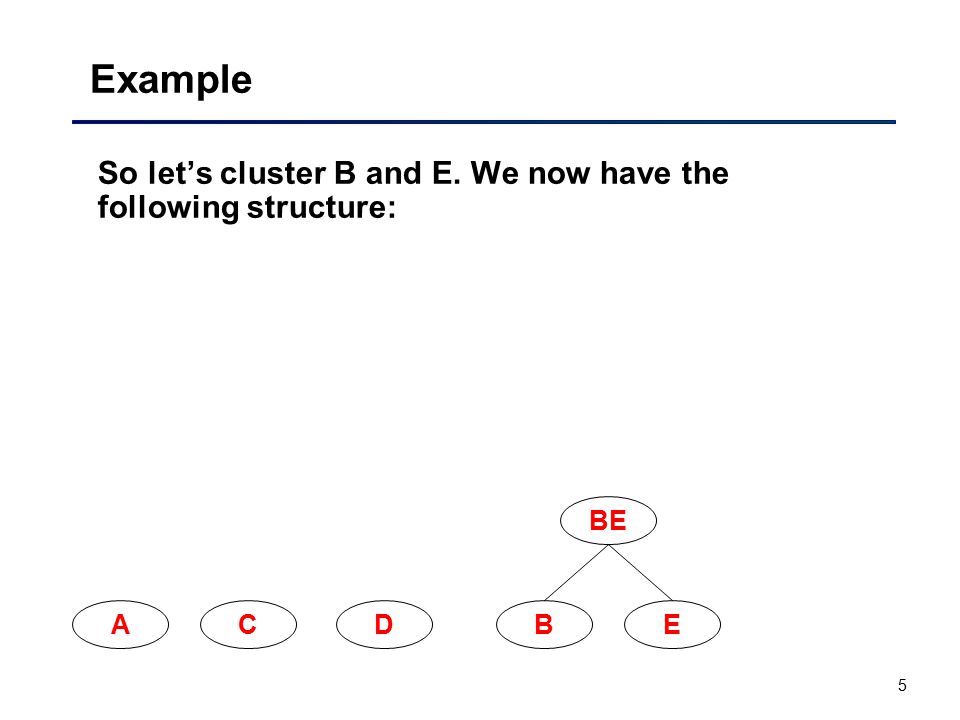 5 Example So let’s cluster B and E. We now have the following structure: ACDBE BE