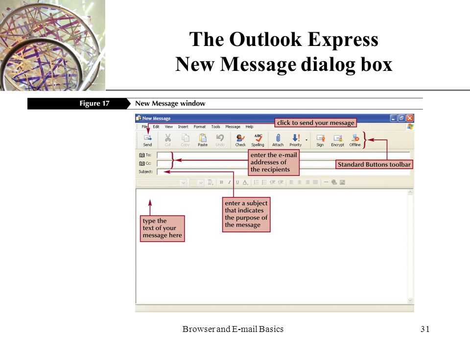 XP Browser and  Basics31 The Outlook Express New Message dialog box