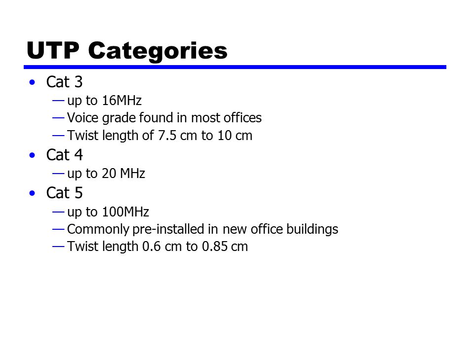 UTP Categories Cat 3 —up to 16MHz —Voice grade found in most offices —Twist length of 7.5 cm to 10 cm Cat 4 —up to 20 MHz Cat 5 —up to 100MHz —Commonly pre-installed in new office buildings —Twist length 0.6 cm to 0.85 cm