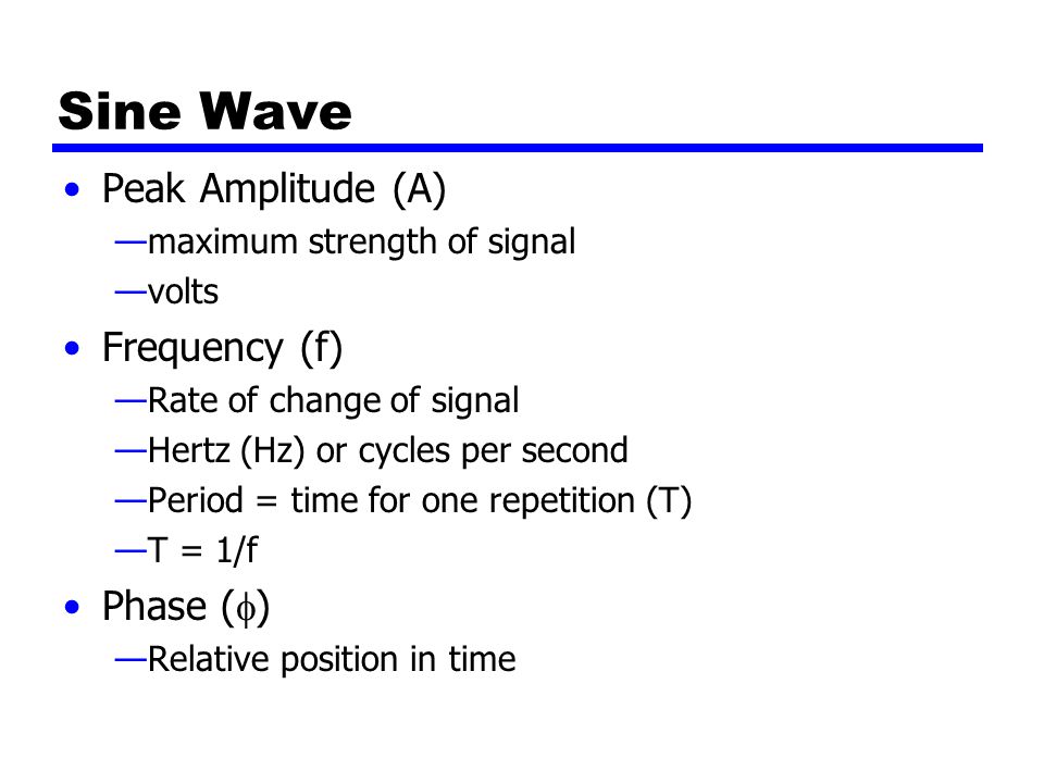 Sine Wave Peak Amplitude (A) —maximum strength of signal —volts Frequency (f) —Rate of change of signal —Hertz (Hz) or cycles per second —Period = time for one repetition (T) —T = 1/f Phase (  ) —Relative position in time