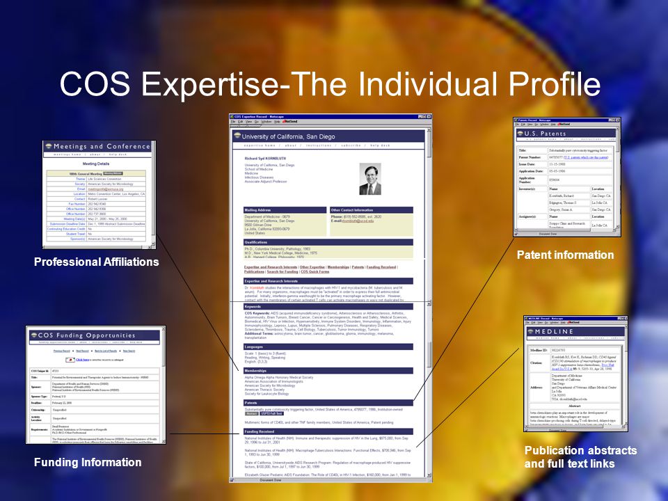 COS Expertise-The Individual Profile Patent information Publication abstracts and full text links Professional Affiliations Funding Information