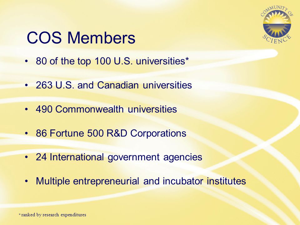 COS Members 80 of the top 100 U.S. universities* 263 U.S.