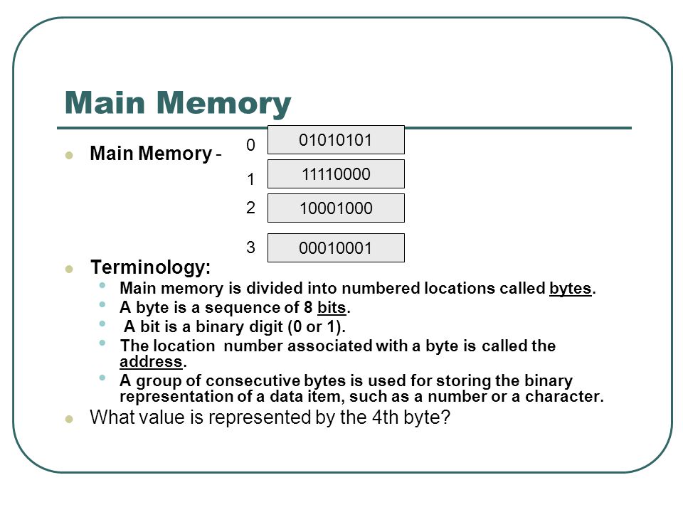 Computer hardware Internal Memory Input Output Control ALU External Memory CPU ALU: Arithmetic Logic Unit CPU: Central Processing Unit