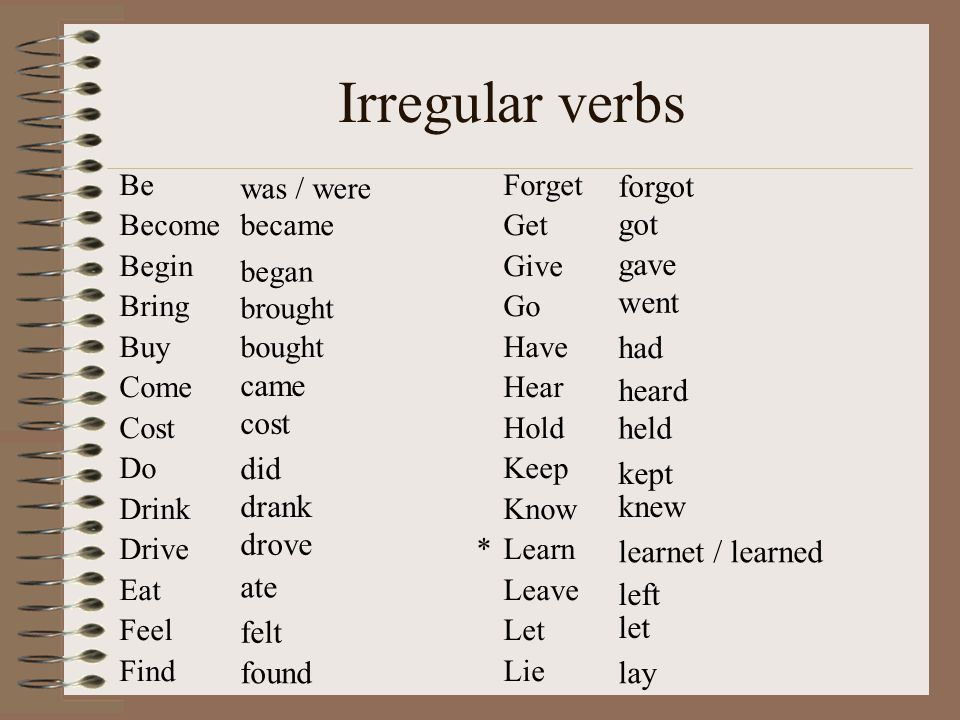 Irregular verbs BeForget BecomeGet BeginGive BringGo BuyHave ComeHear CostHold DoKeep DrinkKnow Drive *Learn Eat Leave FeelLet FindLie was / were became began brought bought came cost did drank drove ate felt found forgot got gave went had heard held kept knew learnet / learned left let lay